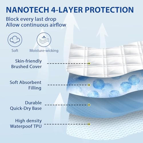 MEELUS Padded Queen Mattress Protector, Breathable Waterproof Mattress Pad Cover Fitted Deep Pocket 8"-21", Soft Noiseless Mattress Cover Washable Cooling for Home Hotel Bedroom, White MEELUS