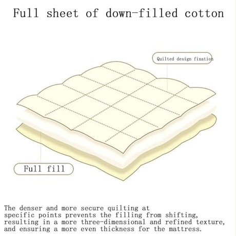 GRIPITHPY Japanese Futon Mattress, 100% Cotton & High Support Foam, Foldable Portable Floor Lounger Bed, Roll Up Tatami Sleeping Pad for Guest, Camping, Travel, Couch(180x200cm, S) GRIPITHPY