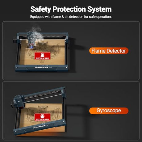 WIZMAKER 12W Laser Engraver Machine, Portable Carving Machine, 300x300mm Carving Area, 0.1mm High-Precision DIY Production, Suitable for Wood, Metal, Acrylic and Other Materials WIZMAKER