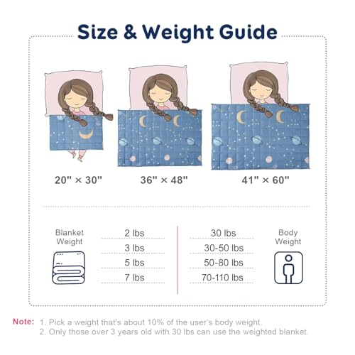 Kivik Weighted Blanket 7 lbs, 41" x 60" Blue Moon Stars Planet Weighted Blankets for Small Single/Twin Size Bed, All-Season Breathable Soft Cute Heavy Throw Blanket for Calming & Sleep, Washable Kivik
