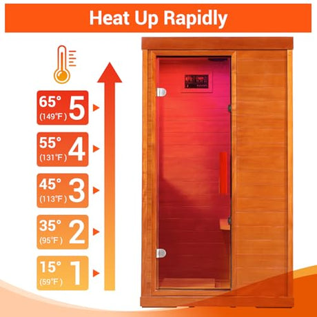 Bowear Far Infrared Sauna for 1-2 Person, 110V 1120W Indoor Home Sauna with Bluetooth Audio, 7 Colors Light Therapy, Reading Lamp, Time & Temperature Adjustable, Oguman Wood Dry Sauna Bowear