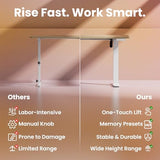 HUANUO 63 x 28 inch Electric Standing Desk Adjustable Height, 4 Memory Height Settings, Sit Stand Up Desk for Home Office & Computer Workstation, Light Walnut HUANUO