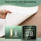 OhGeni 100% Waterproof Mattress Protector,King Size Mattress Soft Pad,Pet Hair & Bedwetting Resistant,Cooling Breathable Fitted Sheets,Washable Bed Cover,Non-Slip Deep Pocket,Noiseless for Bedroom OhGeni