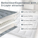 ALPSWAN Japanese Floor Mattress Futon, Thick 5-Layer Roll Up Foldable Mattress, Comfortable Foam Tatami Mat Sleeping Pad (Gray, Full) ALPSWAN