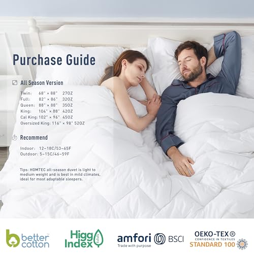 HOMTEC Duvet Insert Cotton Comforter California King Size White Down Alternative Fill 100% Cotton Shell Quilted Fluffy Comforter Lightweight All Season 8 Corner Tabs Durable Breathable Noiseless HOMTEC