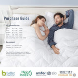 HOMTEC Duvet Insert Cotton Comforter California King Size White Down Alternative Fill 100% Cotton Shell Quilted Fluffy Comforter Lightweight All Season 8 Corner Tabs Durable Breathable Noiseless HOMTEC