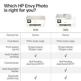 HP Envy Photo 7975 Wireless Color Inkjet Photo Printer, Print, scan, Copy, Easy Setup, Mobile Printing, Best-for-Home, 3 Month Instant Ink Trial Included, AI-Enabled (B63K3A)