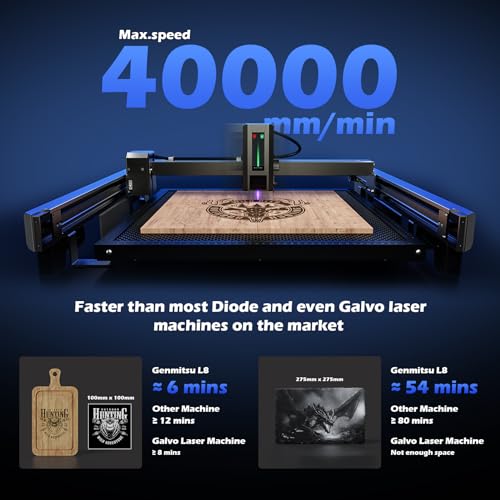 Genmitsu L8 Laser Engraver, 40W Power Output Laser Cutter Built-in Acrylic Enclosure with Vent, 40,000mm/min All-in-one Laser Engraving Machine Air Assist Pump, Honeycomb, Camera, Laser Safety Class 1 Genmitsu