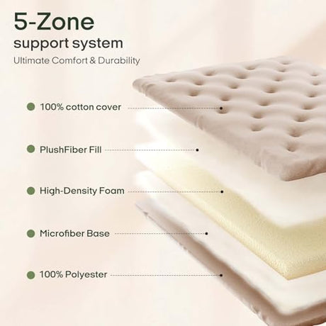 ZonLi Japanese Floor Futon Mattress 4" Thicken Tatami Mat Sleeping Pad 100% High Density Foam Foldable Dormitory Pad Tatami Mattress,for Floor Lounger Adult Pillow Bed Queen Size ZonLi