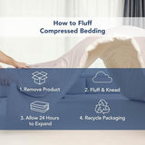 Serta Memory Flex Full/Queen Size Comforter, All Season Duvet Insert, Breathable and Stain Resistant Down Alternative Comforter, Machine Washable, 90 in x 90 in, White Serta