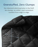ViscoSoft Microfiber All Seasons Down Alternative Quilted Comforter - Cooling Breathable Premium Soft Reversible Microfiber Duvet Blanket, Black/Gray, Twin/Twin XL ViscoSoft