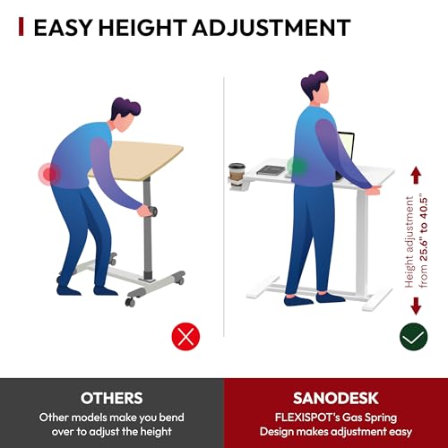 SANODESK Mobile Standing Desk with Hidden Wheels,Pneumatic Laptop Desk Rolling Computer Cart Movable Height Adjustable Small Sit Stand Desk for Home Office(31.5" W x 15.7" D,White) SANODESK