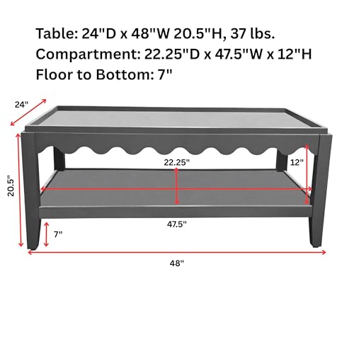 Carolina Chair & Table Scallop Coffee Table, Rectangular Mango Wood Side Table, Decorative Edge and Lower Shelf (Light Blue) Carolina Chair & Table