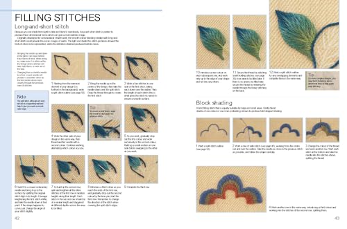 The Royal School of Needlework Book of Embroidery: A Guide To Essential Stitches, Techniques And Projects Search Press
