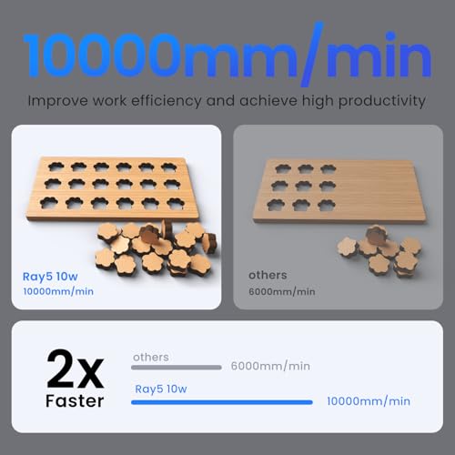 LONGER RAY5 10W Laser Engraver with Air Assist & LightBurn Camera, Auto Positioning & Capture, High-Precision Laser Cutter for Wood, Metal, Acrylic, Tumblers & Cylindrical Objects Longer