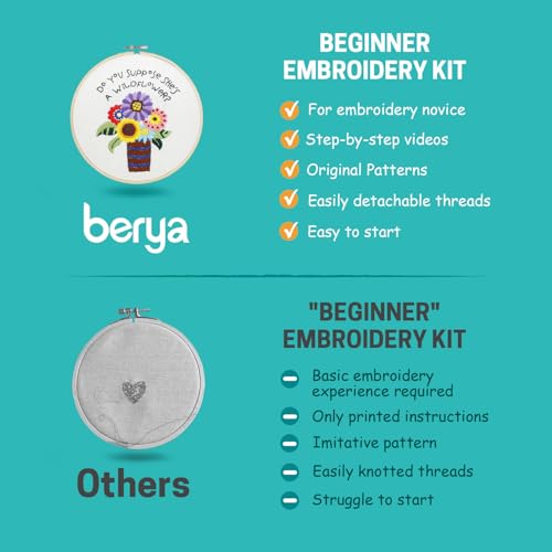 BERYA Flowers Embroidery Kit Including Video Step by Step Instructions,Embroidery Hoop,Color Threads and Embroidery Scissors for Beginners-Handmade Needlepoint Kits for Adults
