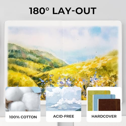 Funto Watercolor Journal, 7.5x5, 2 Packs, 44 Pages Each, Cold-Pressed 100% Cotton,PU Leather Green Cover, Art Supplies for Mixed Media Funto