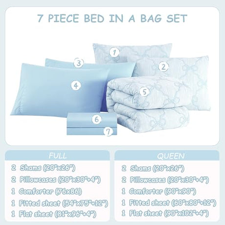 Wink Deer Full Size Comforter Sets with Sheets for Girls-7 Pieces Full Size Bedding Sets with Light Blue Comforter, Sheets, Pillowcases & Shams for Kids (Light Blue Diamond, 76" X 86") Wink Deer