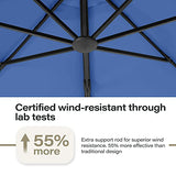 LAUSAINT HOME Outdoor Patio Umbrella with Base included, 10 FT Deluxe Curvy Cantilever Umbrella Offset Hanging umbrella with 360° Rotation for Market, Pool, Garden, Backyard, Deck (Navy blue, 10 FT) LAUSAINT HOME