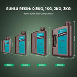 SUNLU Standard 3D Printer Resin Plus, Fast-Curing Photopolymer Resin for LCD/DLP/SLA Printers, 395-405nm UV, Low Shrinkage and High Precision, Grey 1KG