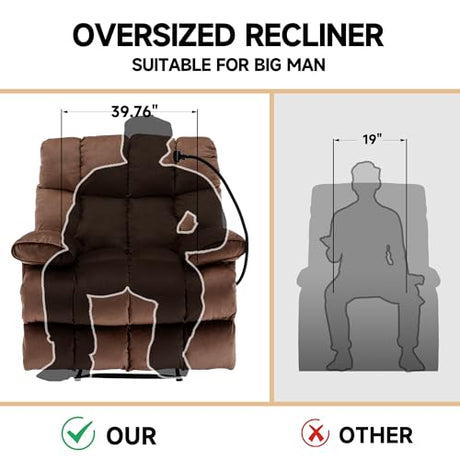 Euthymia Oversized Recliner Chair, Large Recliner Chair Chairs for Adults 400LBS, XL Biggest Manual Fabric Heavy Duty Recliner Chair, Extra Wide Recliners for Living Room, Brown Euthymia