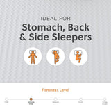 Signature Design by Ashley Twin Size Chime 10 Inch Medium Firm Memory Foam Mattress with Green Tea & Charcoal Gel Signature Design by Ashley