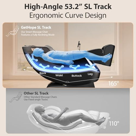Gethope 4D Massage Chair Full Body - 53.2" Ultra Long SL-Track Massage Chair Zero Gravity Massage Recliner with Foot Roller, 10 Modes 6 Technique, 32 Airbags, 3 Core Heating, AI Voice, Yoga Stretch Gethope