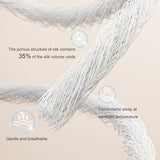 YOUR MOON Luxurious Summer/Spring Lightweight Mulberry Silk Comforter Queen Size,100% Natural Long Strand Silk Fill Duvet Blankets, Luxury Bedding Summer, Noiseless Cotton Shell (White) YOUR MOON