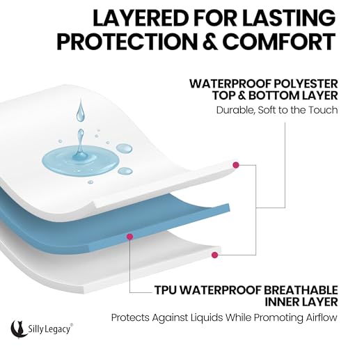 SILLY LEGACY Thin Reversible Waterproof Protective Bed Cover (King Size, 100 x 96 inch), for Pets, Babies; Incontinence, Dirt, Drool SILLY LEGACY