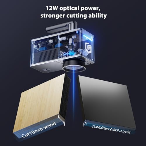 Longer Nano Pro 12W Portable Laser Engraver, 5000mm/s High-Speed Cutter, 0.01mm Precision for Wood, Acrylic, Leather, Metal, Ceramics – Easy Setup, Safety, Lightburn & LaserGrbl Compatible Longer