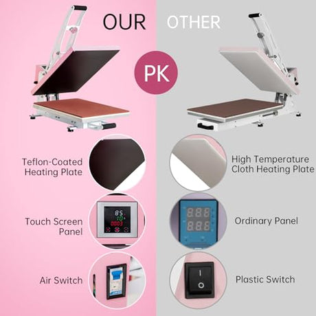 Heat Press Machine 16x24 Slide Out, Auto Open Semi Automatic Sublimation Transfer for T-Shirts, Bags, Ceramics (16x24 Auto Open Pink) TransferMuse