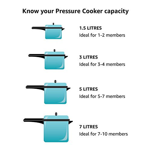 Presto 01370 8-Quart Stainless Steel Pressure Cooker