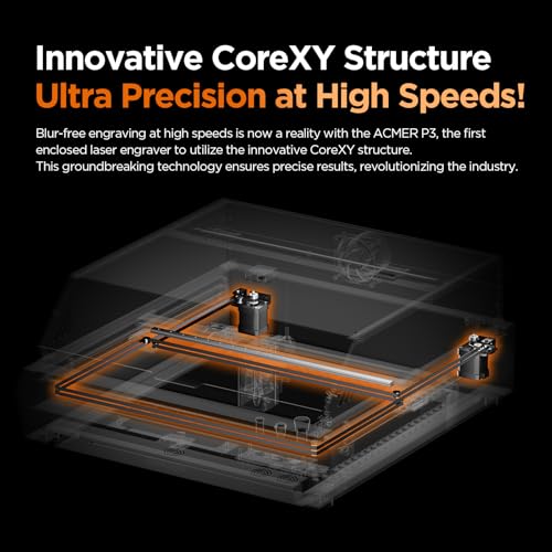 ACMER P3 24W(24,000mW) Diode Enclosed Laser Engraver, Built-in Air Assist, Honeycomb, 48000mm/min Batch Process Speed, CNC Laser Cutter and Engraver Machine, Laser Safety Class 1 ACMER