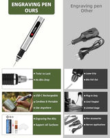 Updated Engraving Pen, 5-Speed Adjustable Cordless Portable Engraver Pen Tool for Artists & DIYers, Beginner Friendly, Rechargeable, Engrave 60+ Surfaces, Free 33 Bits & Mastery Guide(Silver) vueowcue