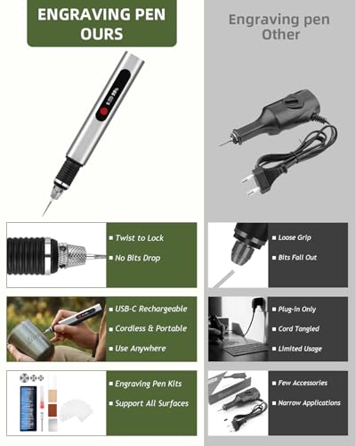 Updated Engraving Pen, 5-Speed Adjustable Cordless Portable Engraver Pen Tool for Artists & DIYers, Beginner Friendly, Rechargeable, Engrave 60+ Surfaces, Free 33 Bits & Mastery Guide(Silver) vueowcue