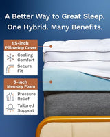 ViscoSoft 4 Inch Pillow Top Memory Foam Mattress Topper Full - Cooling Hybrid Lux Dual Layer Bed Mattress Pad - CertiPur-US Certified ViscoSoft