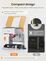 WAINLUX K10 5W Laser Engraver Machine, Portable 5000mW Laser Engraver and Cutter Machine for Wood Leather Metal Silicone Paper Glass Cloth,Class 1 for DIY Supports Win/Mobile System/Offline Class1 WAINLUXPRO