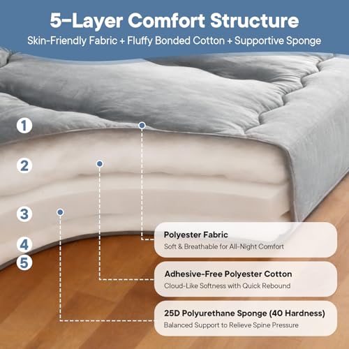 DUMOS Japanese Floor Mattress Twin Size 4-Inch, Futon Mattress Foldable with Removable Washable Cover, Portable Roll Up Tatami Mat for Kids Room, Dorm, Sleepovers and Solo Sleeper, Gray DUMOS