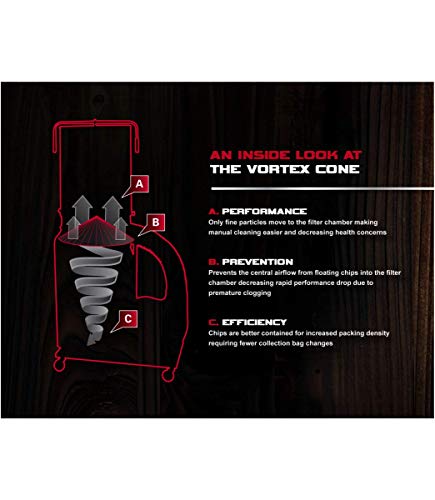 JET Vortex Cone Dust Collector, 30-Micron Bag Filter, 1-1/2 HP, 1Ph 115/230V (Model DC-1100VX-BK) Jet