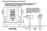 Mail Boss 7121, Black In-Ground Mounting Post, 43 x 4 x 4 inches, for Use with Mailbox Mail Boss