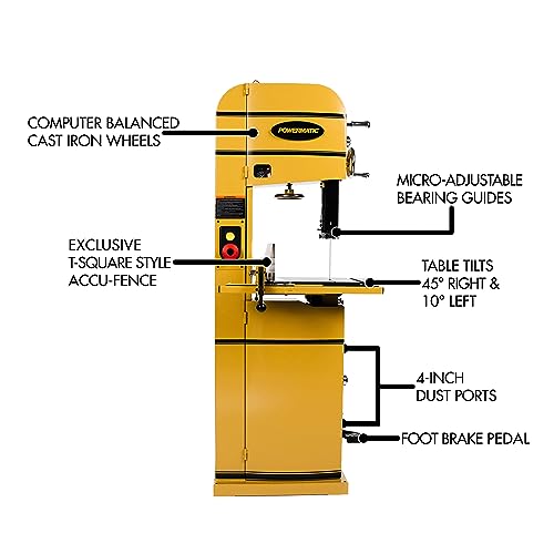 Powermatic 15-Inch Woodworking Bandsaw with ArmorGlide, 3 HP, 1Ph 230V (PM1500T) - WoodArtSupply