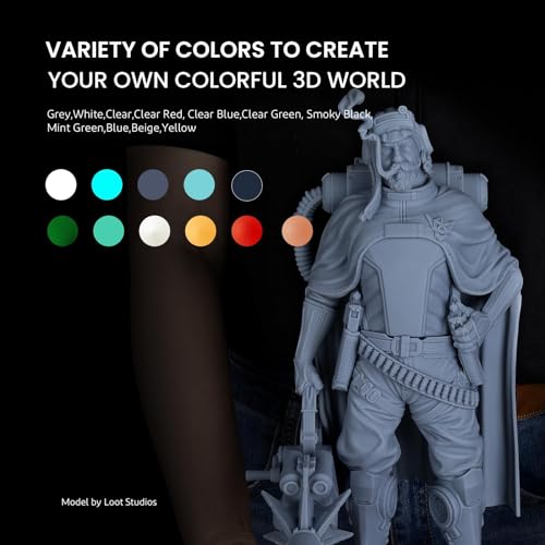 ELEGOO Upgraded ABS-Like 3D Printer Resin 2.0, 405nm UV-Curing Photopolymer Resin for Mars Saturn Jupiter MSLA DLP LCD 3D Printing Grey 1000g ELEGOO