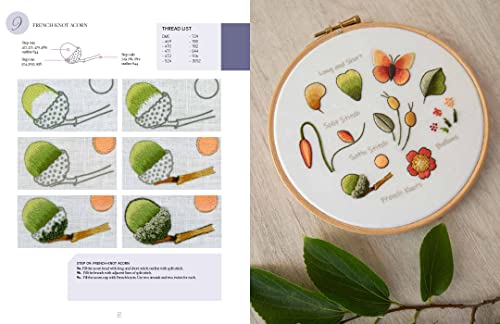 Kew Book of Nature Samplers, The: 10 embroidery projects with reusable iron-on transfers WoodArtSupply