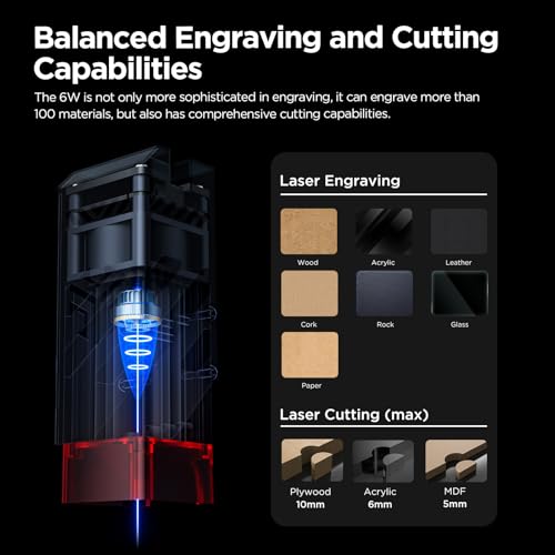 Laser Engraver Machine, P1 S Pro 10W(10000mW) Cutting Machine 380x370mm Large Area, WiFi Control, Engraves Wood Acrylic Leather Glass Metal for DIY, Crafts & for Small Business ACMER