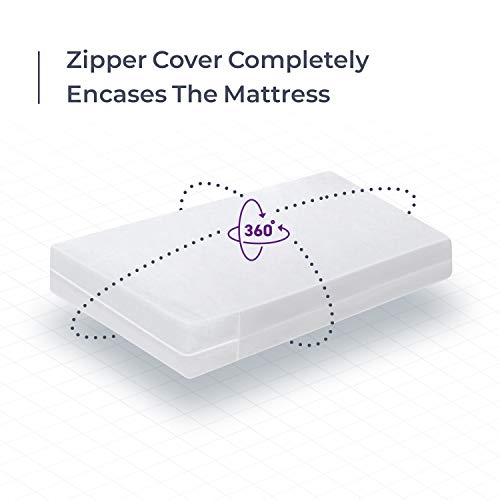 BLISSFORD Plastic Mattress Protector Zippered King, Waterproof Vinyl Mattress Cover, Heavy Duty Noiseless Mattress Encasement BLISSFORD