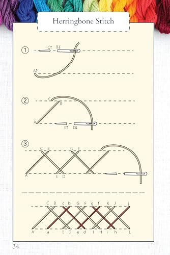 Hand Embroidery Stitches At-A-Glance: Carry-Along Reference Guide (Landauer) Pocket-Size Step-by-Step Illustrated How-To for 30 Favorite Stitches, plus Tips & Techniques and Needle & Thread Charts Design Originals