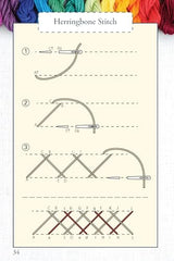 Hand Embroidery Stitches At-A-Glance: Carry-Along Reference Guide (Landauer) Pocket-Size Step-by-Step Illustrated How-To for 30 Favorite Stitches, plus Tips & Techniques and Needle & Thread Charts Design Originals