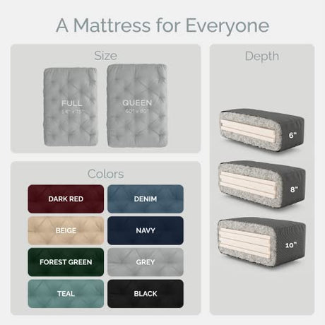 Loosh Home | 8" Queen Size Futon Sofa Bed Memory Foam Mattress - USA Made, Red, Frame Not Inculded Loosh