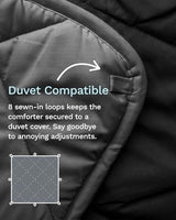 ViscoSoft Microfiber All Seasons Down Alternative Quilted Comforter - Cooling Breathable Premium Soft Reversible Microfiber Duvet Blanket, Black/Gray, Twin/Twin XL ViscoSoft