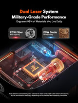 EM-Smart Dual SE 20W Fiber + 20W Diode Dual Laser Engraver, 15000mm/s Lighting-Fast Laser Engraver and Cutter Machine, 0.001mm Engraving Accuracy, 3D Engraving Machine for Jewelry, Metal, Wood EM-Smart